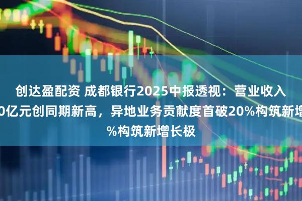 创达盈配资 成都银行2025中报透视：营业收入超120亿元创同期新高，异地业务贡献度首破20%构筑新增长极
